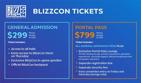 Admission prices and passes .
